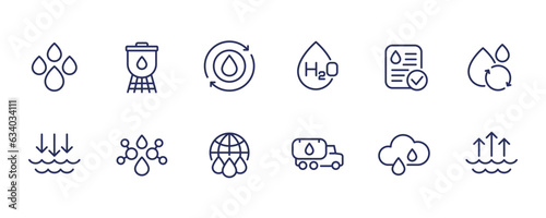 water line icons, water resources and supply