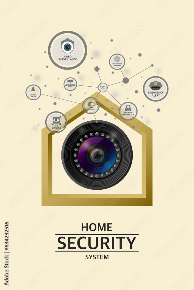 Home security system and Internet protocol camera inside the buildings, Surveillance system infographic, CCTV protected to crime and theft or invasion, Smart home technology connected to smart device.