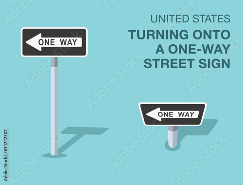 Traffic regulation rules. Isolated United States turning onto a one way street sign. Front and top view. Flat vector illustration template.