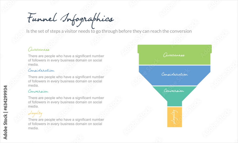 infographic funnel chart concept for slide presentation with 4 point list and funnels shape
