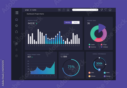 Free vector template user panel dashboard