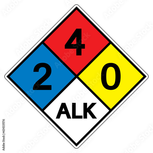 NFPA Diamond 704 2-4-0 ALK Symbol Sign, Vector Illustration, Isolate On White Background Label. EPS10