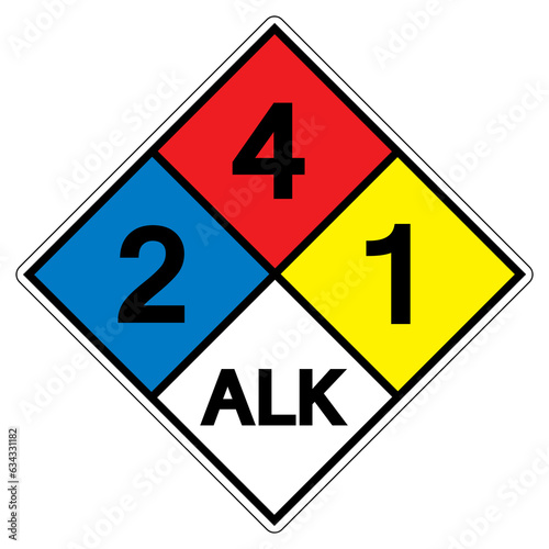 NFPA Diamond 704 2-4-1 ALK Symbol Sign, Vector Illustration, Isolate On White Background Label. EPS10