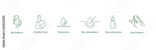 Radiant Skin Revolution: Unveiling the Science behind Clinically Proven, Non-Comedogenic, and Moisturizing Skincare Icons, with Renewing Essence as the Key to Unlocking Timeless Beauty.