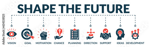 Banner of shape the future web vector illustration concept with icons of vision, goal, motivation, chance, planning, direction, support, ideas, development