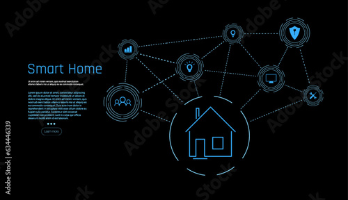 Intelligent home management system. The concept of a smart home security system. Smart Home technology. The building consists of numbers and is connected by icons of household smart devices. 