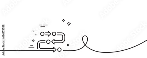 Methodology line icon. Continuous one line with curl. Development process sign. Strategy symbol. Methodology single outline ribbon. Loop curve pattern. Vector