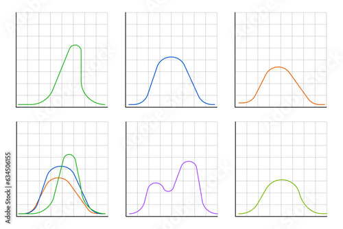 Gauss distribution. Math probability theory. Standard normal distribution. Gaussian bell graph curve. Business and marketing concept. Vector illustration. EPS 10.