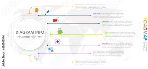 bussiness diagram circular layout chart technology project timeline diagram with 7 list of steps, circular layout diagram infographic mindmap element template infographics.