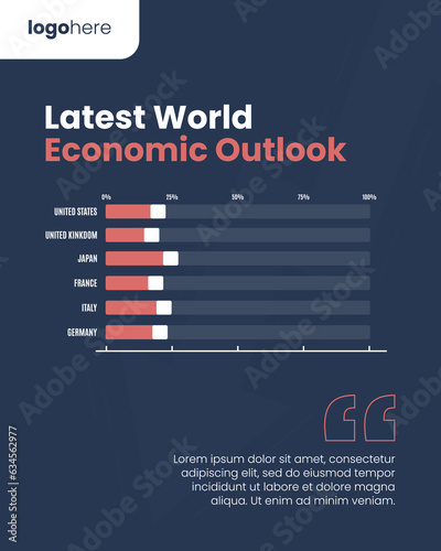 Latest world economic look infographic poster. Global recession data. Global business infographic