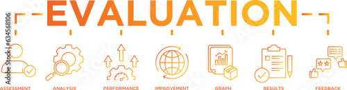 evaluation icon banner