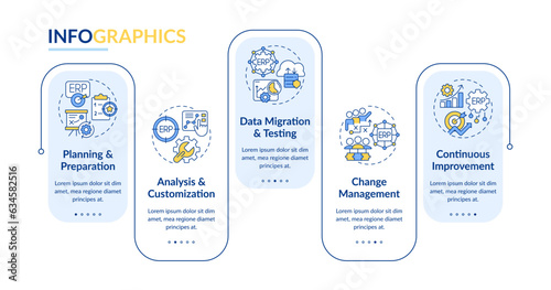 2D enterprise resource planning vector multicolor infographics template, data visualization with 5 steps, process timeline chart.