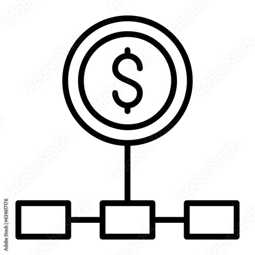 role,business and finance,duty,budget,dollars