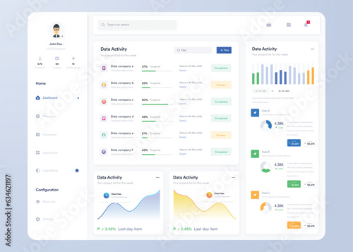Infographic dashboard. UI UX design with graphs, charts and diagrams. Web interface template for business presentation