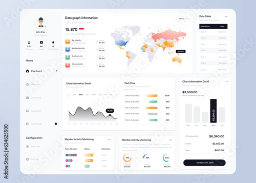 Infographic dashboard. UI UX design with graphs, charts and diagrams. Web interface template for business presentation
