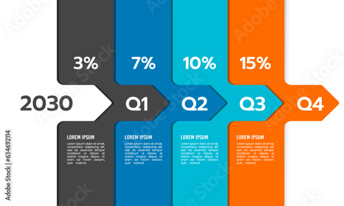 Business presentation 4 quarters growth of the year. Vector illustration.