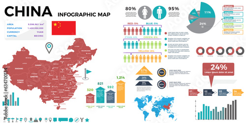 China Map and Infographics elements - Business template in flat style for presentation, booklet, website and other creative projects. China Map - Detailed Info Graphic . Eps 10 vector illustration.