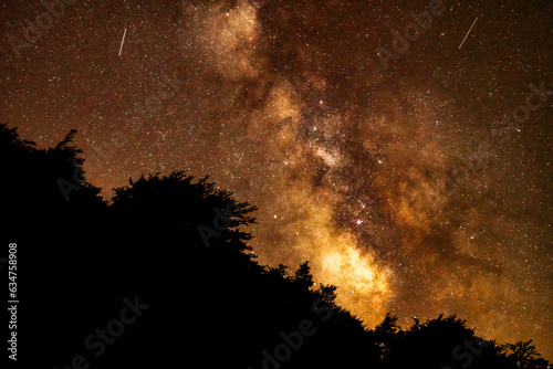 The milky way far from light pollution