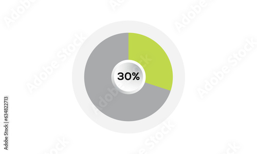 30% creative pie chart vector, 30 percent pie chart, pie chart vector, incredible pie chart vector