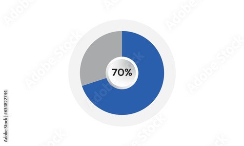 70% creative pie chart vector, 70 percent pie chart, pie chart vector, incredible pie chart vector