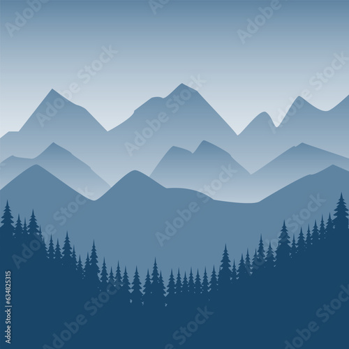 Landscape Background