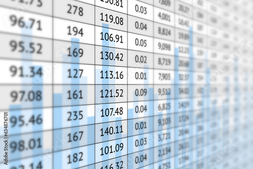 Digital summary table with numerical data and diagram