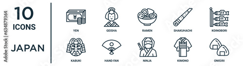 Obraz na plátne japan outline icon set such as thin line yen, ramen, koinobori, hand fan, kimono