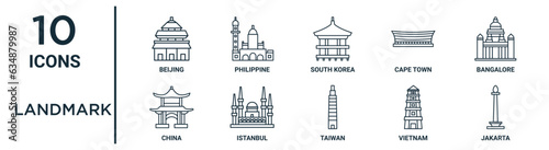 Foto landmark outline icon set such as thin line beijing, south korea, bangalore, ist