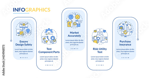 2D product liability vector infographics template with thin line icons, data visualization with 5 steps, process timeline chart.