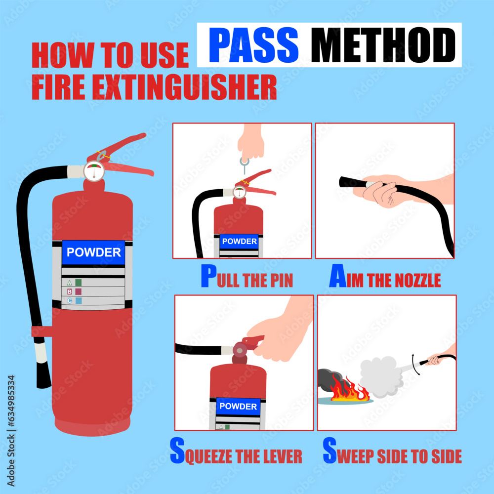 Approach the fire standing at a safe distance. Aim the nozzle of the ...