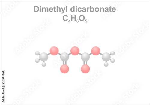 Dimethyl dicarbonate. Simplified scheme of the molecule. Stabilize beverages to prevent microbial spoilage.