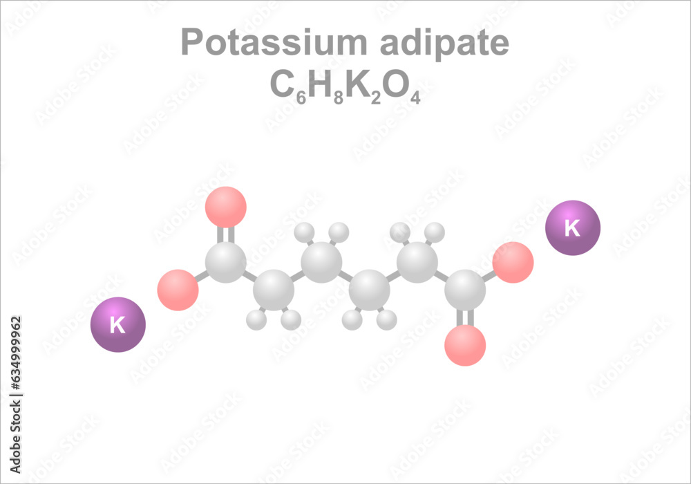 Potassium adipate. Simplified scheme of the molecule. Use as acidity regulator in foods.