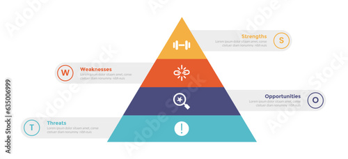 swot analysis strategic planning management infographics template diagram with pyramid balance cut 4 point step creative design for slide presentation