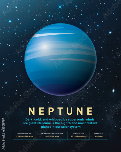 Neptune Planet. Neptune is the eighth and most distant planet in our solar system.