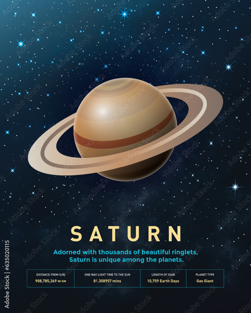 Saturn Planet. Saturn is the sixth planet from the Sun and the second ...