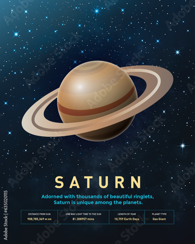Saturn Planet. Saturn is the sixth planet from the Sun and the second largest planet in our solar system. photo