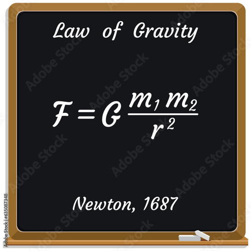 Law of Gravity on a black chalkboard.. Education. Science. Formula. Vector illustration. 