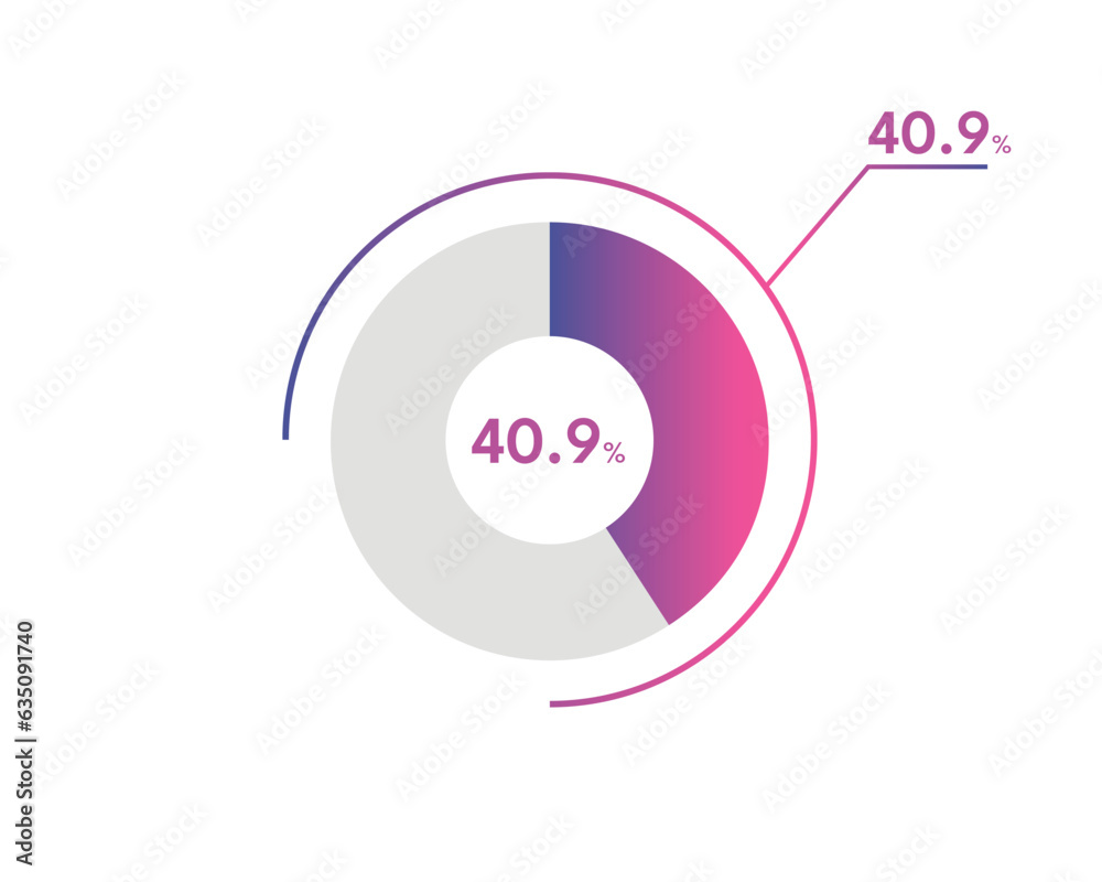 40.9 Percentage circle diagrams Infographics vector, circle diagram ...