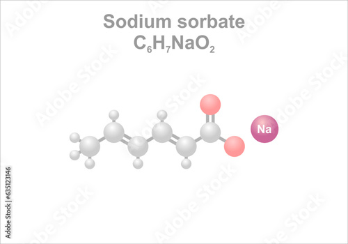 Sodium sorbate. Simplified scheme of the molecule.