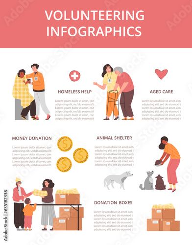Volunteering and social work infographics, flat vector illustration on white background.