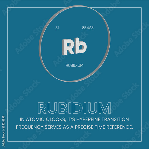 One of the facts regarding one of the periodic table element photo