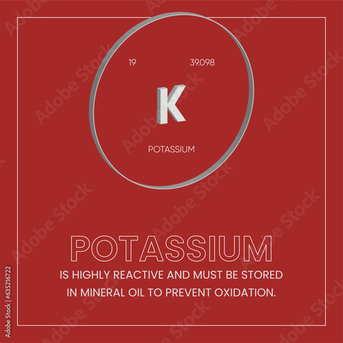 One of the facts regarding one of the periodic table element