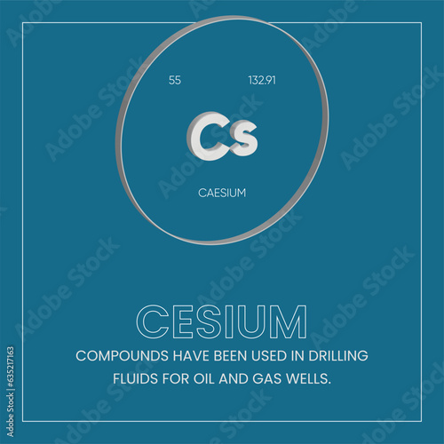 One of the facts regarding one of the periodic table element