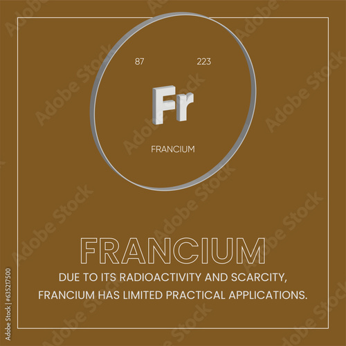 One of the facts regarding one of the periodic table element