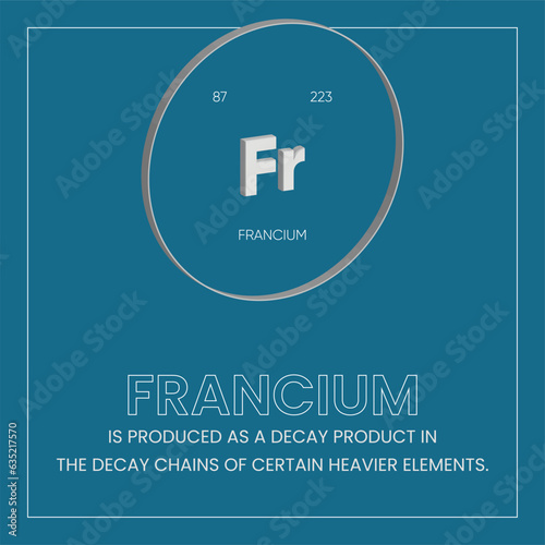 One of the facts regarding one of the periodic table element