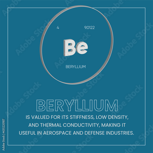 One of the facts regarding one of the periodic table element