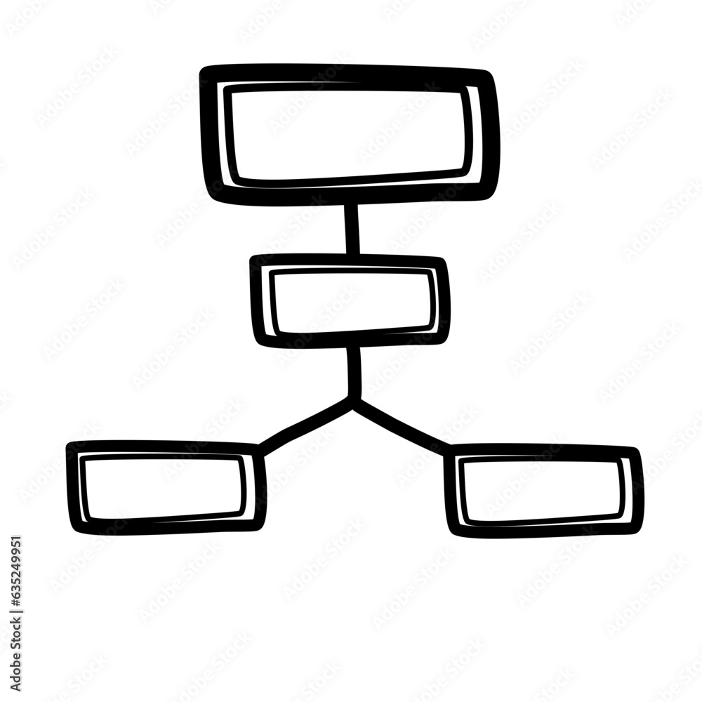 hand drawn corporate organizational structure hand drawn corporate organizational structure