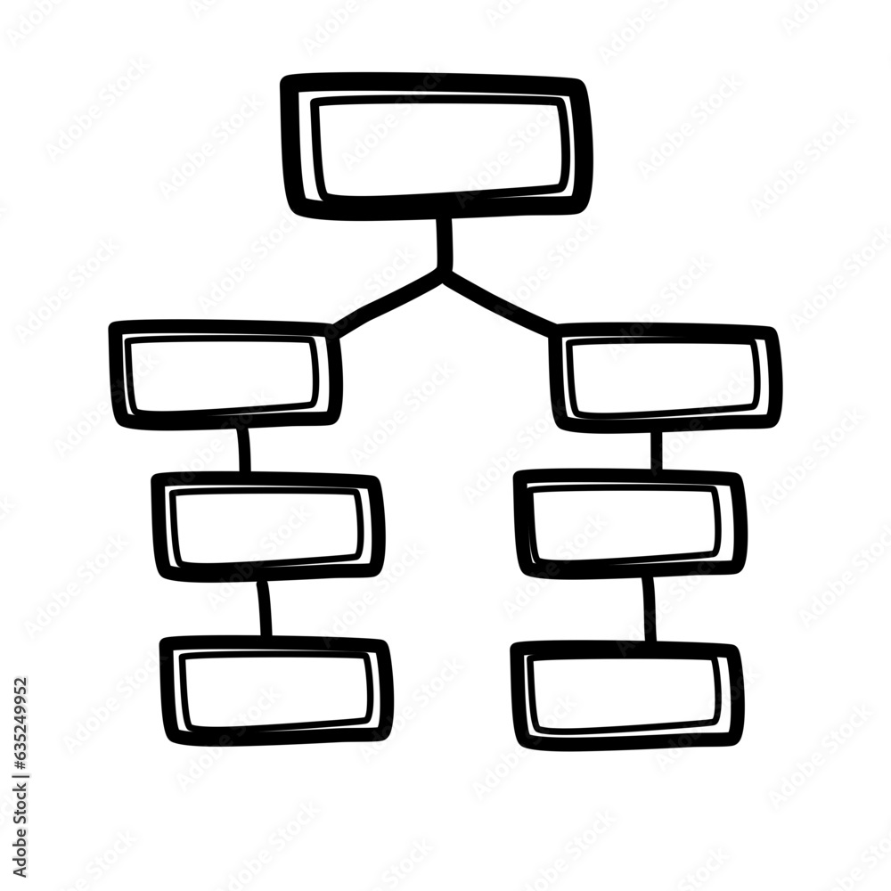 hand drawn corporate organizational structure hand drawn corporate organizational structure