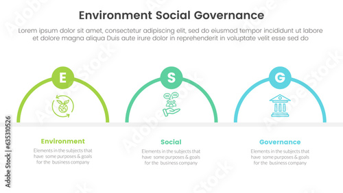 esg environmental social and governance infographic 3 point stage template with half circle shape concept for slide presentation