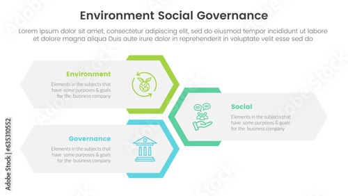 esg environmental social and governance infographic 3 point stage template with vertical honeycomb shape layout concept for slide presentation